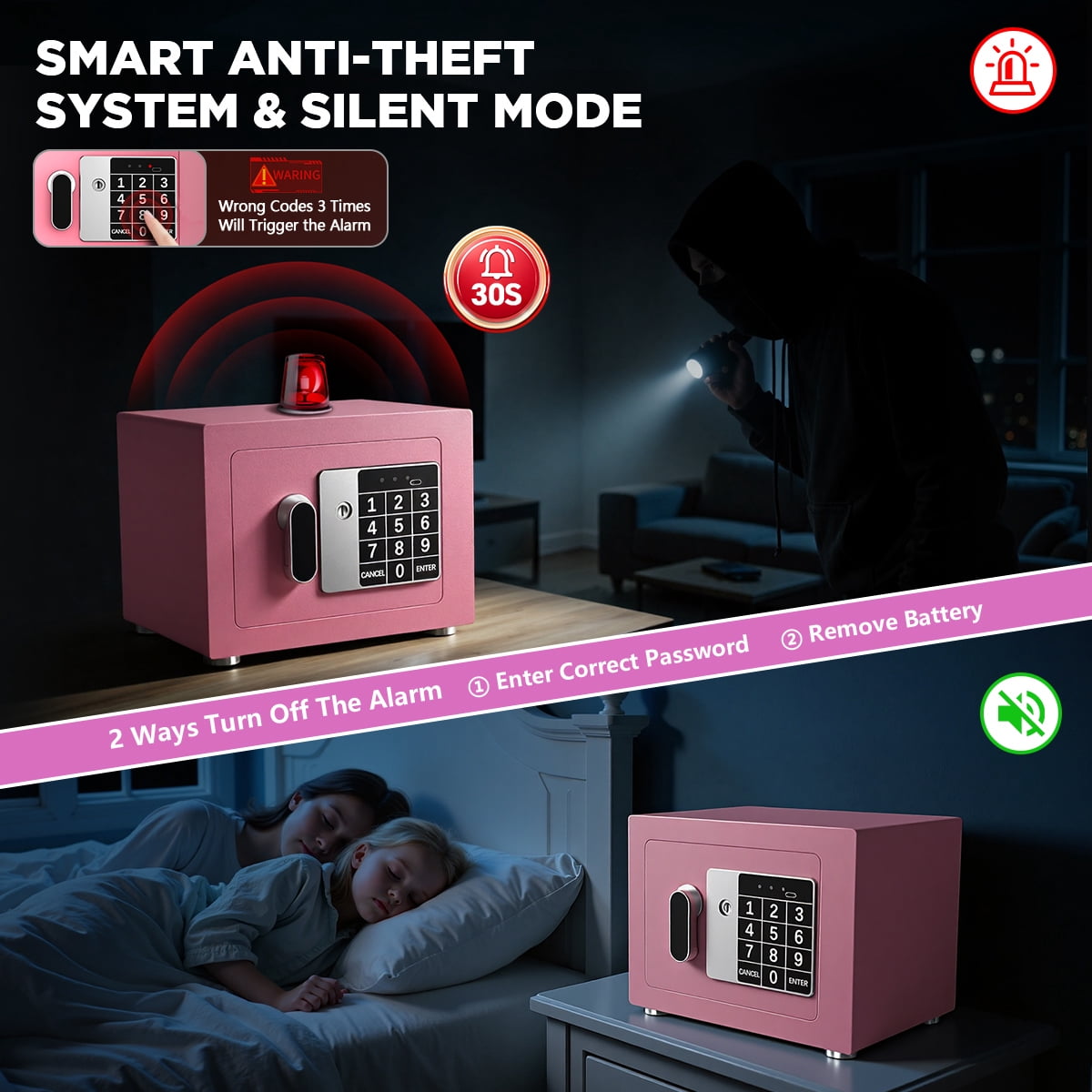 SYSENFO 0.25 Feet Cubic Safe Box, Money Lock Safes with Digital Keypad, USB Cable and Sensor Light, Security Safe for Home Office Hotel (Pink)
