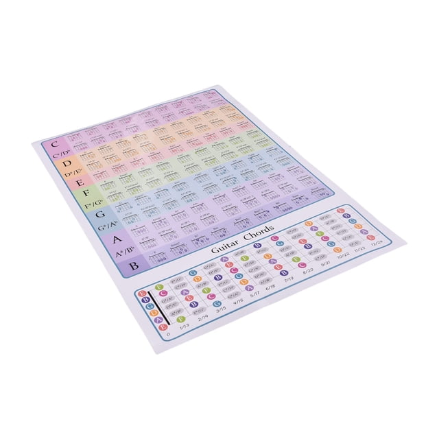 108 Color Chords Chart, A4/A3 Guitar Chord Poster Note Names Fretboard Trainer, Clear Fonts, Portable Guitar Chord Chart with Stickers Educational Music Wall Art