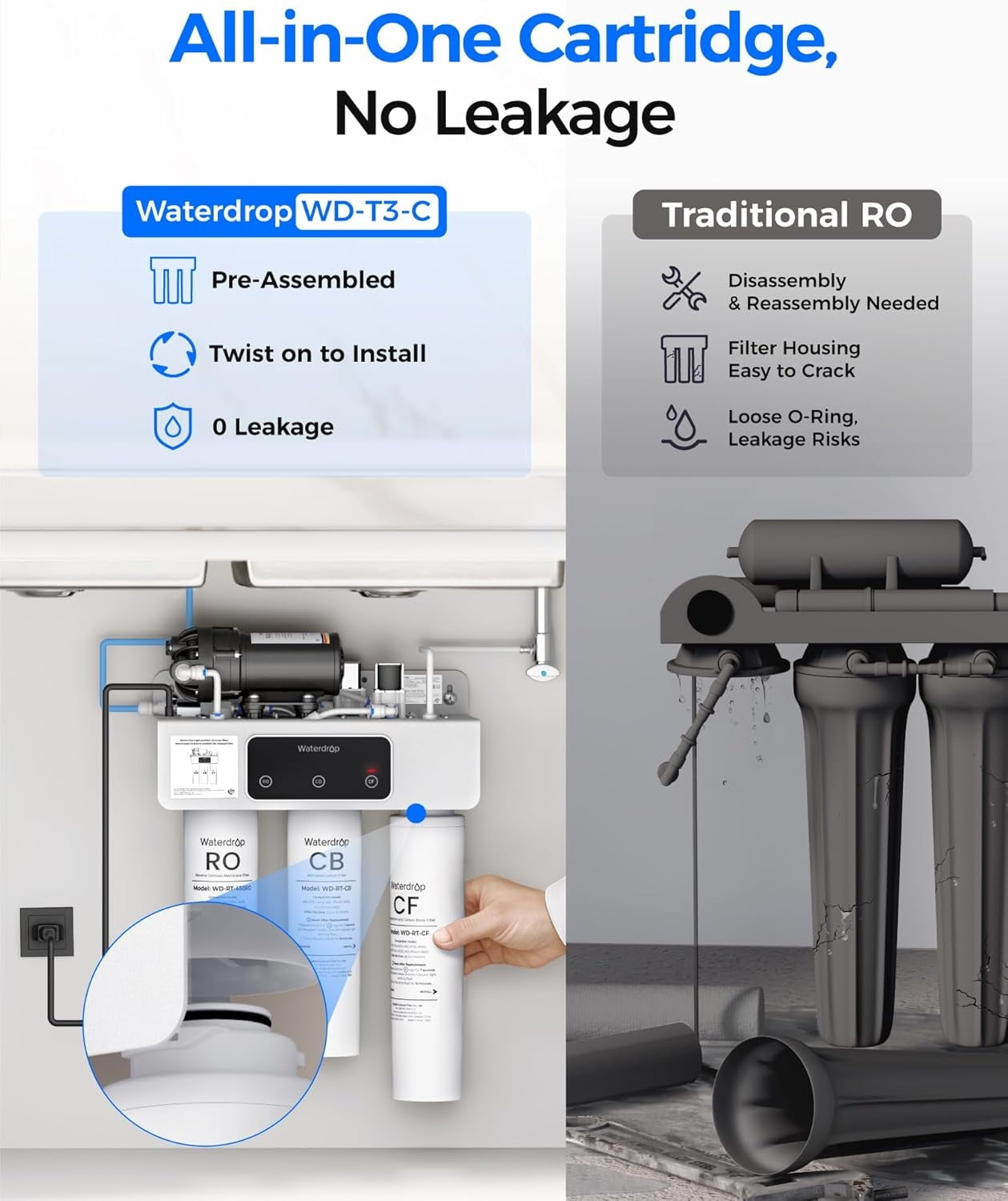 Waterdrop 𝐖𝐃-𝐓𝟑-𝐑𝐂𝐎 Replacement Filter, Pack of 1 RO & 2 CF & 1 CB Filter, Replacement for 𝐖𝐃-𝐓𝟑-𝐂 Tankless Reverse Osmosis Water Filter (𝟐*𝐂𝐅 + 𝟏*𝐂𝐁 + 𝟏*𝐑𝐎)