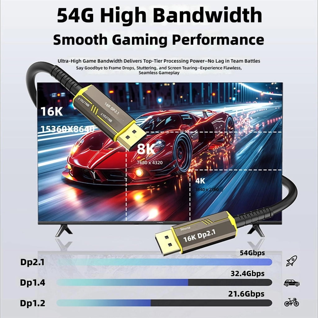 Jesscasday Fast Speed 16K 8K DisplayPort Fiber Opticals Cable for Monitors Gaming VR Device