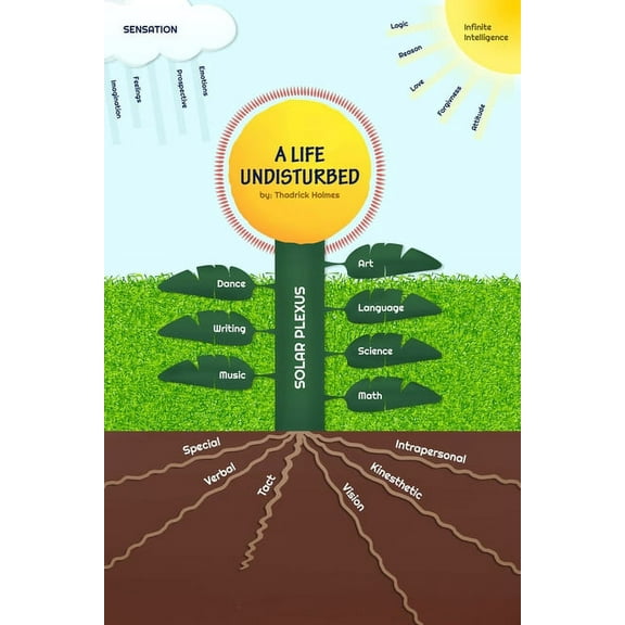 A Life Undisturbed (Paperback)