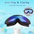 thumbnail image 4 of Juego de 2 gafas de natación EverSport para niños, antivaho, con protección UV, 4 of 8