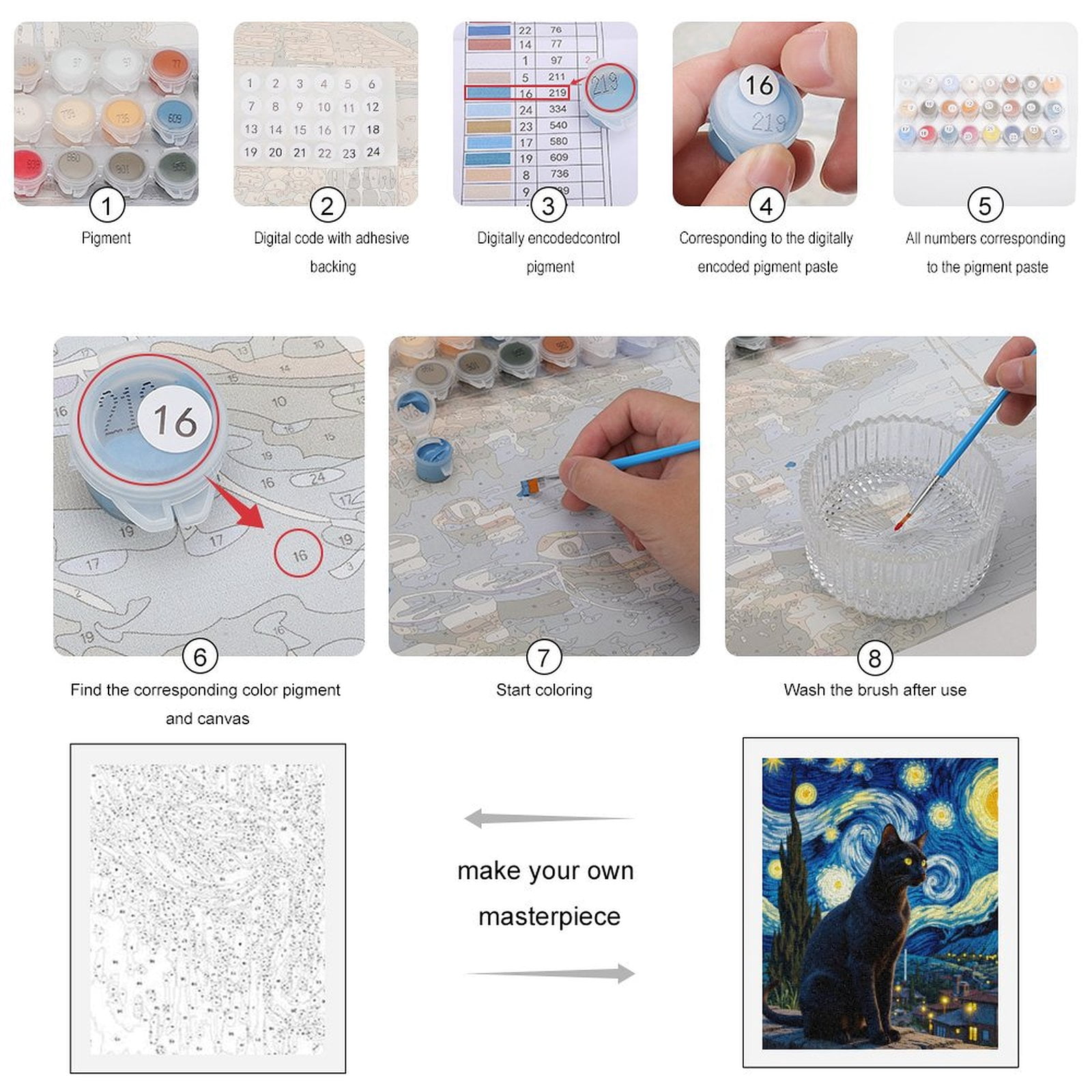 Paint by Numbers Kit for Adults, Starry Night Cat Portrait Paint by Numbers, Easy Paint by Numbers Kit for Adults Beginner, DIY Adult Paint by Number Kits on Canvas, Home Decor