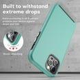 thumbnail image 4 of CellEver for iPhone 12/12 Pro Case - Dual Guard Series, Military Grade Protection, Ultra Slim, Sturdy Shock Absorbent Phone Cover (Mint), 4 of 7
