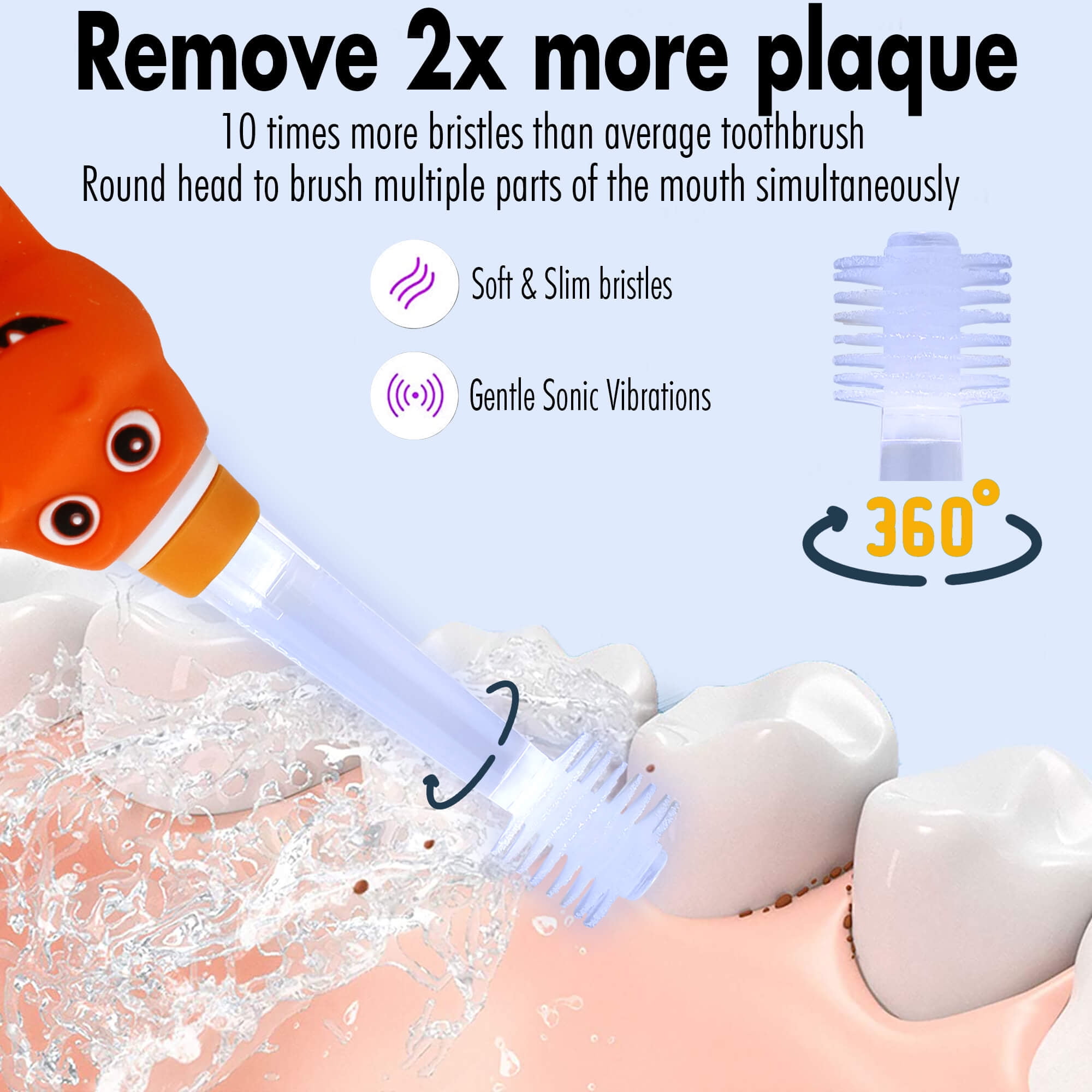 Brilliant Big Kids Electric Sonic Toothbrush Character with Light & Soft Bristles, Dinosaur 0.18lb