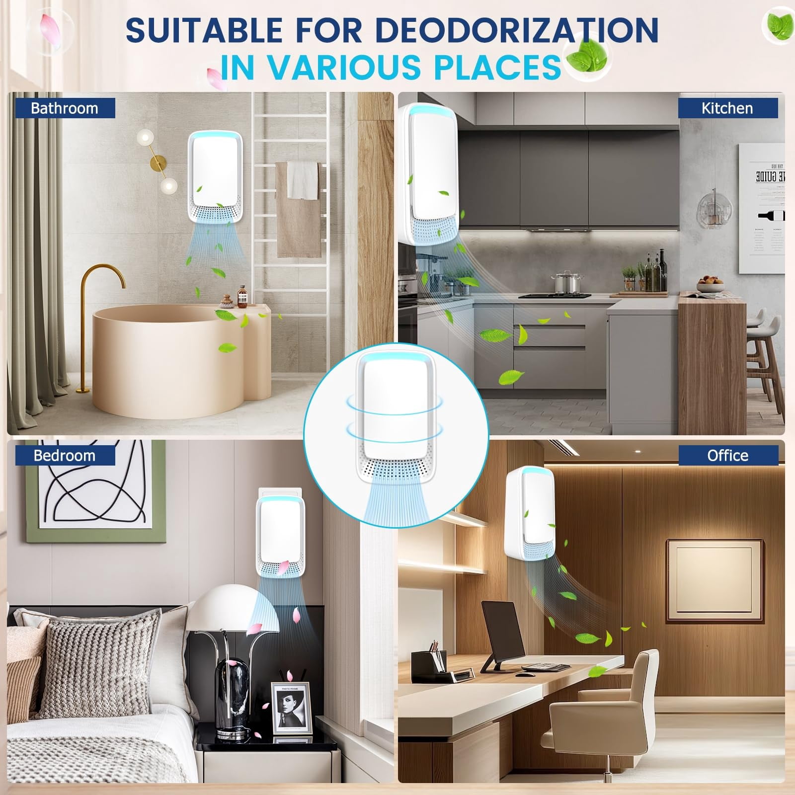 Plug-in Air Purifier for Home, Ozone-Free Mini Odor Eliminator for Bedroom and Pet Area, Quiet Smoke and Dust Remover, [4/6/8] Pack, White