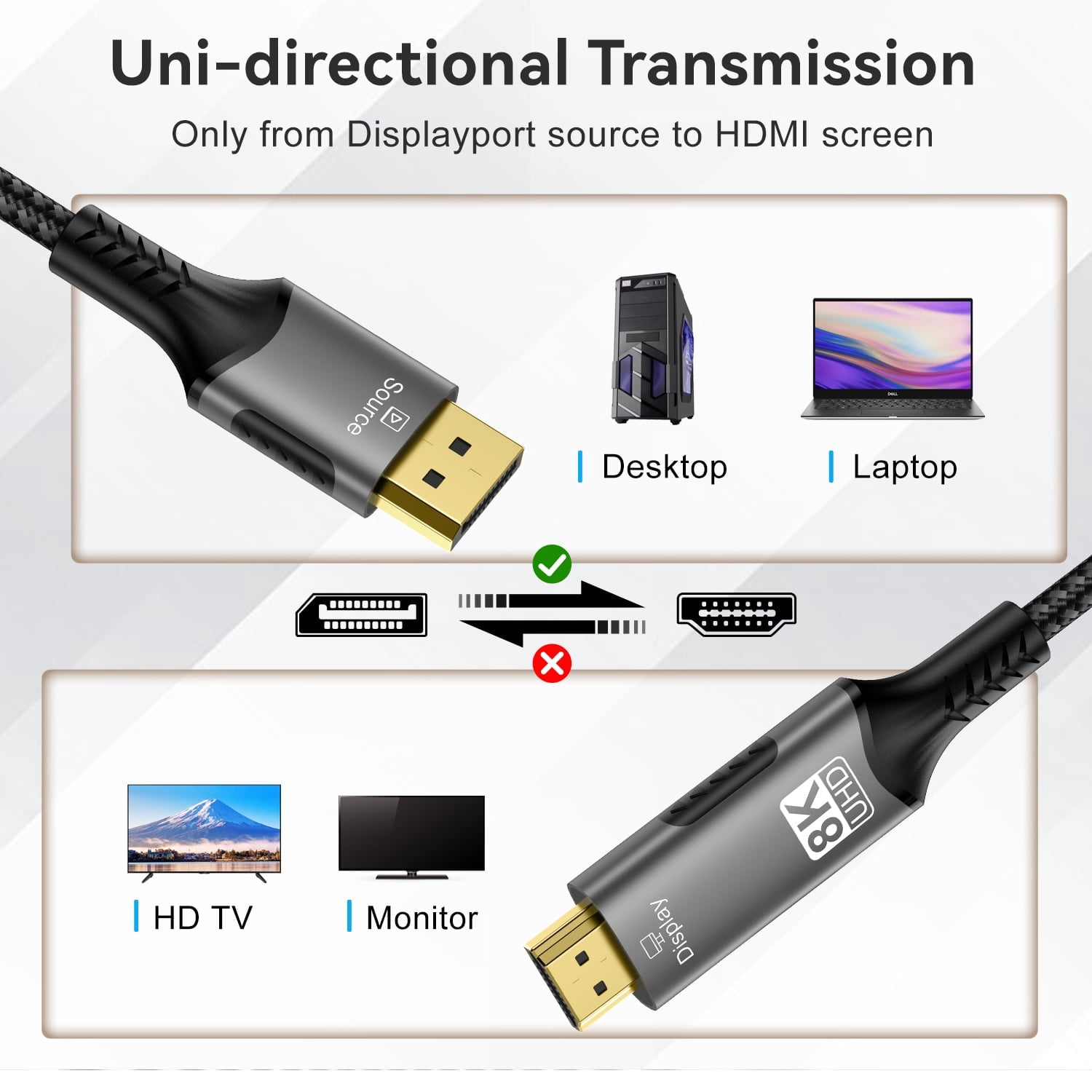 3FT/6FT/10FT DisplayPort to HDMI-Compatible Cable DP1.4 to HDMI 2.1 Converter 8K@60Hz 4K@120Hz HDR For Desktop Laptop PC TV Monitor Projector