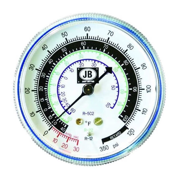 Jb Industries Gauge M2-250