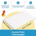 thumbnail image 6 of 50 PCS Magic Sponge Eraser Sheets,Convex Point Melamine Sheets,Disposable Portable Magic Cleaning Eraser Thin Wipes, 6 of 6