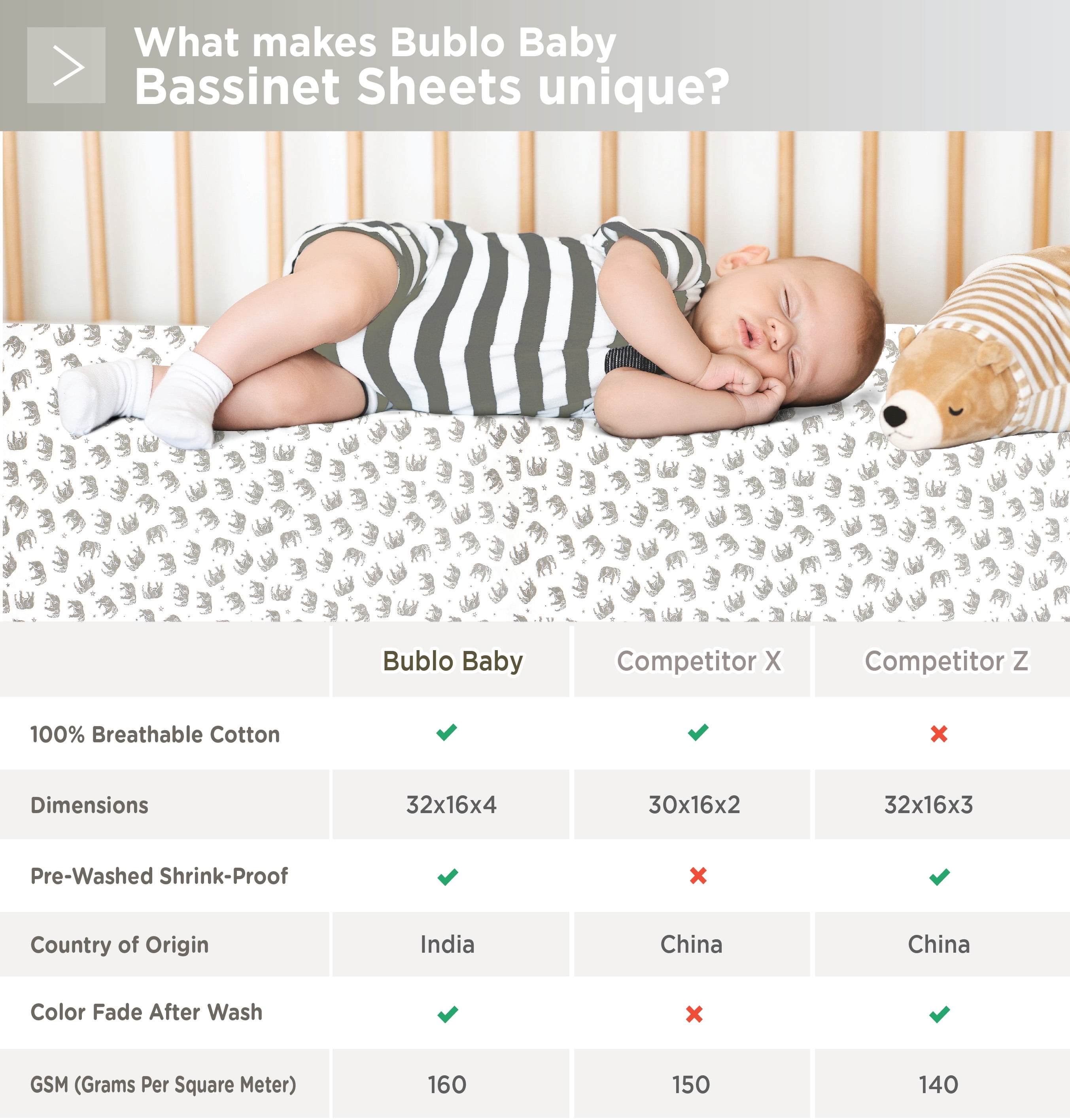 Washer and Dryer Safe Soft Cotton Baby Bassinet Sheets CC Baby Bassinet Sheets 3 Pack of Hourglass Shape Fitted Bassinet Sheets for Swivel Sleeper Portable Mini Travel Crib 