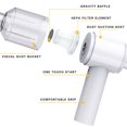 thumbnail image 4 of Aspirador de coche MiNi Aspirador para coche con 1 filtros Wmkox3843yii hfskjfh3836, 4 of 9