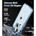 thumbnail image 3 of for iPhone 13 and iPhone 14 Magsafe Case, 6.6ft Drop Protection, Full Body Screen Camera Protective Phone Case, Blue, 3 of 7