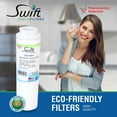 thumbnail image 6 of Swift Green Filters SGF-M9 Rx Compatible Refrigerator Water Filter for UKF8001, EFF-6007A, (1 Pack), 6 of 7