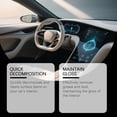 thumbnail image 4 of Cevemin Car Interior Cleaning Spray - Leather Care with Cherries Aroma and Odor Elimination for Auto Seats and Upholstery, 237ml, 4 of 9