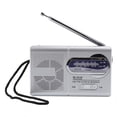 thumbnail image 1 of Radio Mini Altavoz De Plástico Receptor Portátil Multifuncional Radios Inalámbricas De Uso Diario Con Pilas Sensibles Al Bolsillo Speravity EL007644-00, 1 of 5