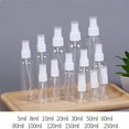 thumbnail image 2 of 3/6/10/20 Pack 100ml Empty spray bottle Plastic Transparent 10 Pack, 2 of 4