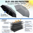 thumbnail image 3 of Parasol de Plage avec Pince, Parasols UPF50+ Réglables à 360 ° pour Chaise de Plage (Chaise Non Incluse), 3 of 10