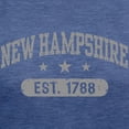 thumbnail image 3 of CafePress - Newhampshire1788c Women's Deluxe T Shirt - Womens Tri-blend T-Shirt, 3 of 4