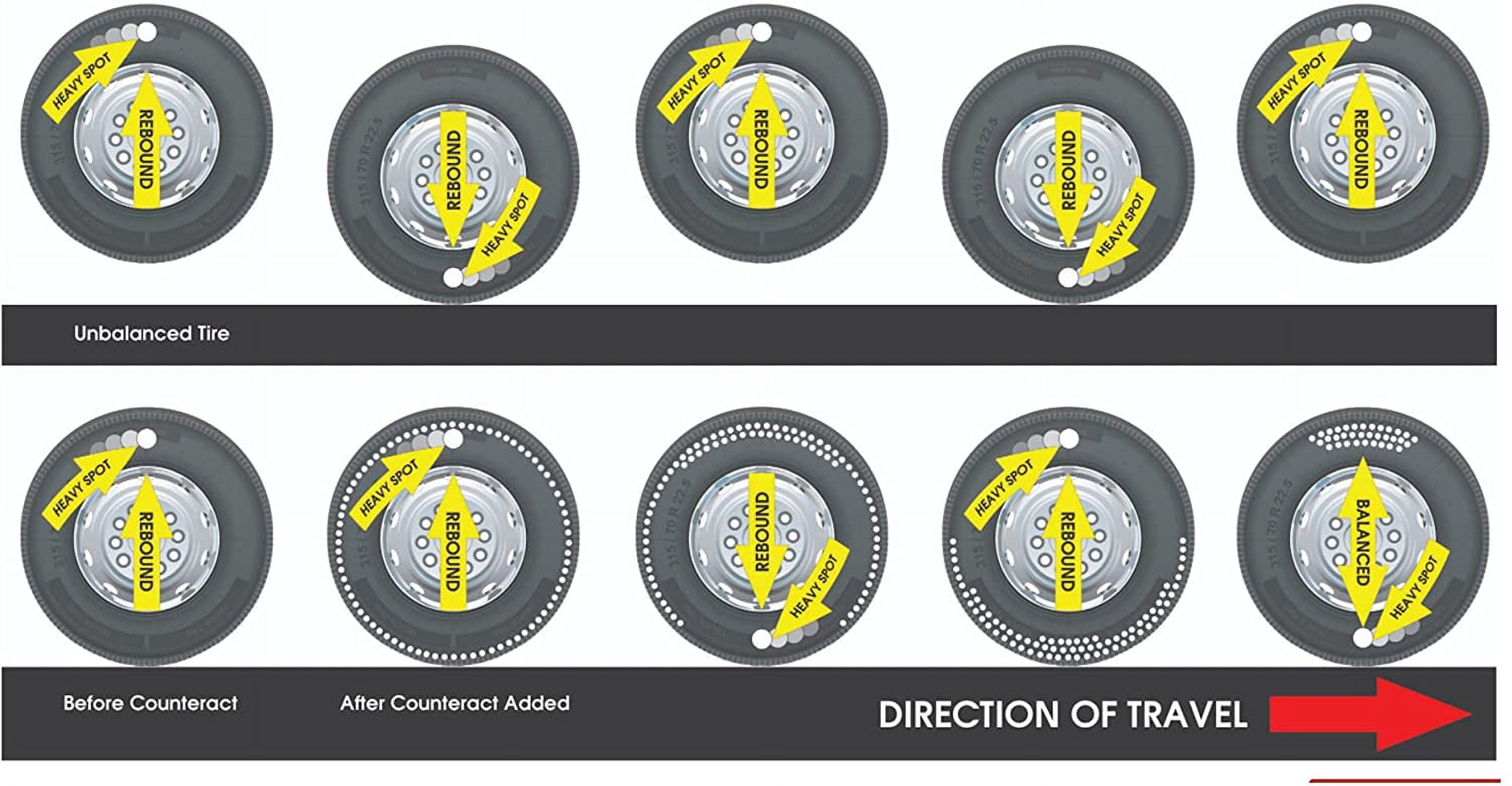 Counteract 14OZ-B4 Centrifugal Force Tire/Wheel Balancing Beads - Off-Road Vehicles, Light Duty Truck Tires, (4) 14oz Balance Bead Bags, (4) Valve Caps and Cores