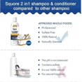 thumbnail image 2 of 1-3X 300ml Puppy Shampoo And Conditioner 2 In 1 Natural Moisturizing Shampoo Moisturizing Dog Shampoo For Sensitive Skin PH Balanced, 2 of 5