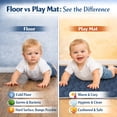 thumbnail image 6 of Beavtaens Baby Play Mat for Floor, Fits 71x59 Playpen, Non-Slip, Soft for Infants, 0-4 Years, Dark Gray, 6 of 9
