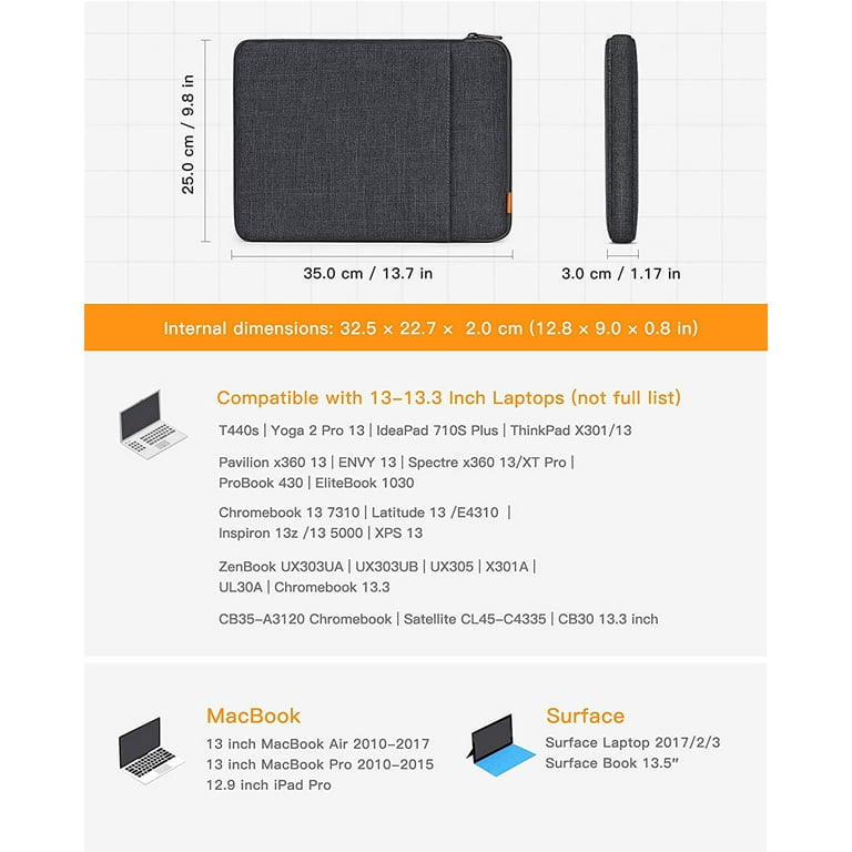 Inateck Coque Rigide MacBook Pro Retina 13.3 Pouces(2013-2015