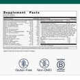 thumbnail image 6 of Metagenics PhytoMulti Multivitamin with Phytonutrients - Daily Multivitamin Supplement for Men & Women - with Zinc & B6 Vitamins - 60 Capsules, 6 of 9