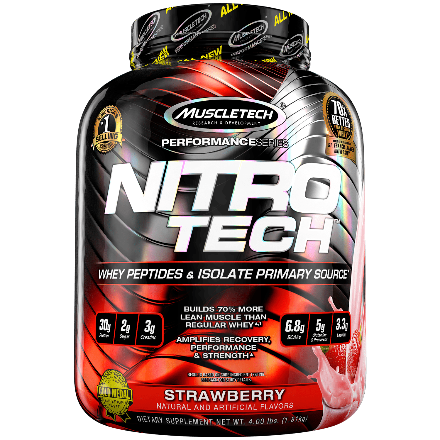 NitroTech Protein Powder Plus Muscle Builder, 100% Whey Protein with Whey Isolate, Strawberry, 40 Servings (4lbs)