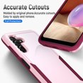 thumbnail image 5 of for Samsung Galaxy A14 5G Case, Dual Layers Shell Hard PC + Soft TPU Back Shell Heavy Duty Military Drop Protection Rugged Shockproof Hybrid Case for Samsung Galaxy A14 5G, Pink/Rose, 5 of 7