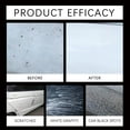 thumbnail image 6 of Yunuuuoa 3 Packs Car Polishing Compound Restores Paint & Removes Scratches - Ceramic Coating Spray Wax for High Gloss Finish, Safe for Clearcoat, Use on Vehicles, Boats, Motorcycles & RVs, 6 of 9