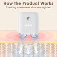thumbnail image 4 of Microcurrent Facial Device, Mini Microcurrent Face Lift Device for Face Lifting and Facial Sculpting, Portable Facial Roller Massager Tool for Man and Woman,White, 4 of 7