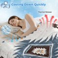 thumbnail image 3 of Blue Aztec Cooling Blanket,Lightweight Breathable Summer Throw Blanket with Double Sided Cold Effect,Southwest Boho Tribe Abstract Geometric Art Picnic Blankets Bed Sheet for Hot Sleepers 30"x40", 3 of 8