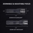 thumbnail image 4 of LED Tactical Flashlight 2ps - Handheld Flashlight with High Lumen, Zoomable, 5 Modes, Water Resistant Light - Camping Accessories, Outdoor Gear, Emergency Flashlights, Mini and Convenient design, 4 of 7