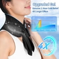 thumbnail image 4 of WUSUOWEI 1PC Upgraded CoolingNeck Wraps,Neck Coolers for Hot Weather,Leak Proo,Full Wrapping,Cool Relieving,Wide Area Coverage,Reusable Long Lasting Tool for Head,Neck,Wrists,Shoulders, 4 of 8