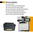 thumbnail image 2 of Arcon 6-Pack Compatible Toner for HP 55X CE255X LaserJet Enterprise 500 MFP M521dn M521dw M525f M525dn P3011 P3015d P3015Dn P3015x P3016 LaserJet Enterprise flow MFP M525c (Black), 2 of 11