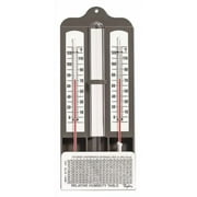 TAYLOR 5525J1 Mason Hygrometer,Range 0/120 F