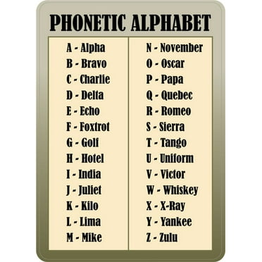 fzu Phonetic Alphabet Metal Sign
