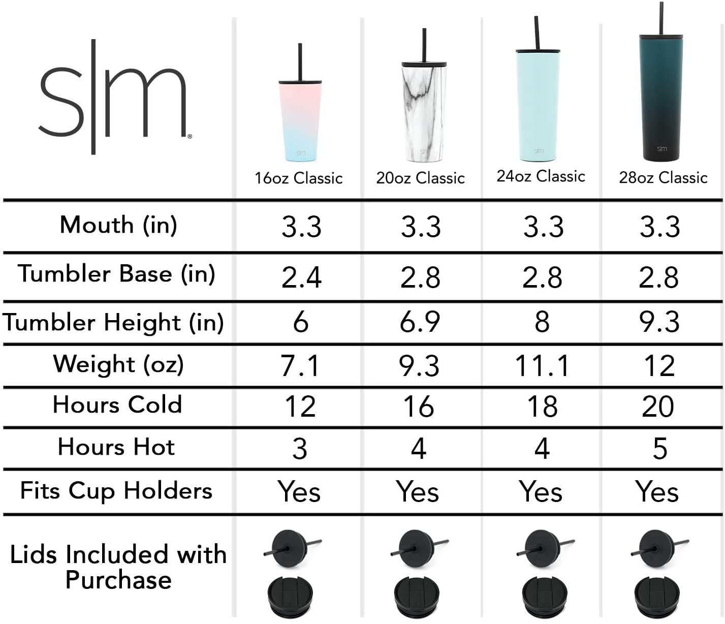 Simple Modern Classic Insulated Tumbler with Straw and Flip Lid Stainless  Steel Water Bottle Iced Coffee Travel Mug Cup, 24oz (710ml), Midnight Black