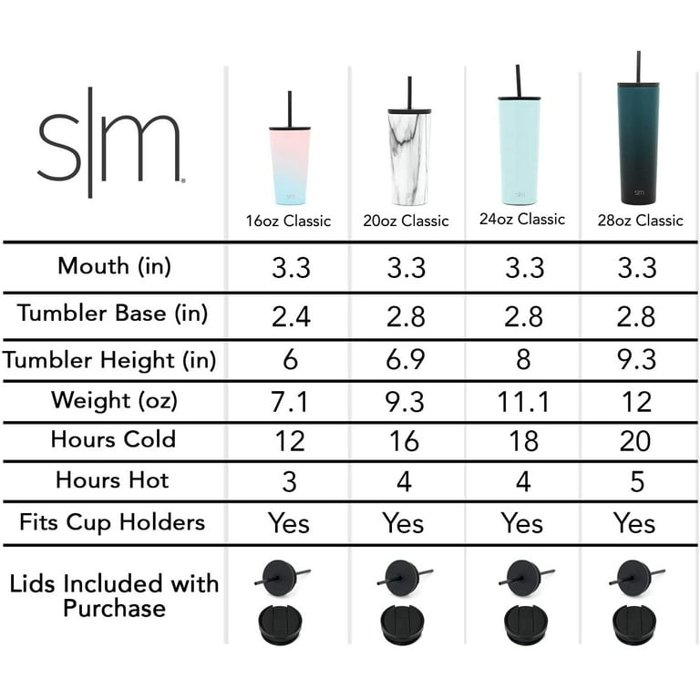  Simple Modern Insulated Tumbler with Lid and Straw, Iced  Coffee Cup Reusable Stainless Steel Water Bottle Travel Mug, Gifts for  Women Men Her Him, Classic Collection, 24oz