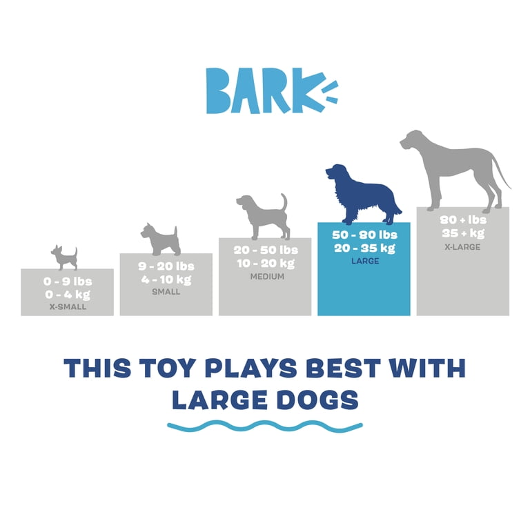 3 pack) BARK Dandy Blue Rock Candy, Chew Dog Toys, for All Dog