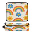 thumbnail image 3 of Hair Tools Storage with Heat Resistant Mat- Beige Background Printed Curling Iron Travel Bag/Flat Iron Case for Women, 3 of 8