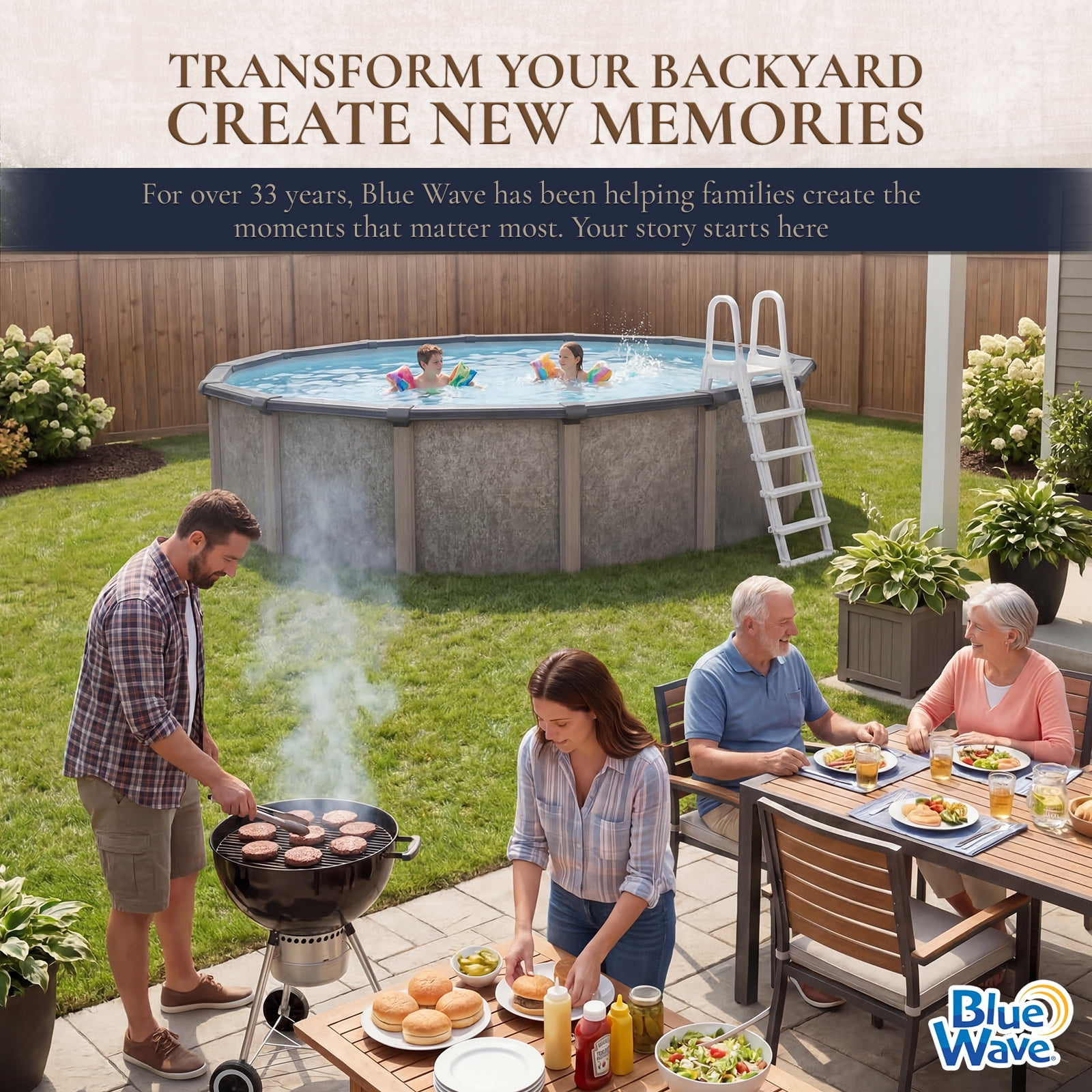 Blue Wave Riviera 18-ft Round 54-in Deep 8-in Top Rail Metal Wall Swimming Pool Package