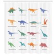 thumbnail image 3 of Ambesonne Tyrannosaurus Shower Curtain, Jurassic Fossil Dinos, 69"Wx70"L, Multicolor, 3 of 3