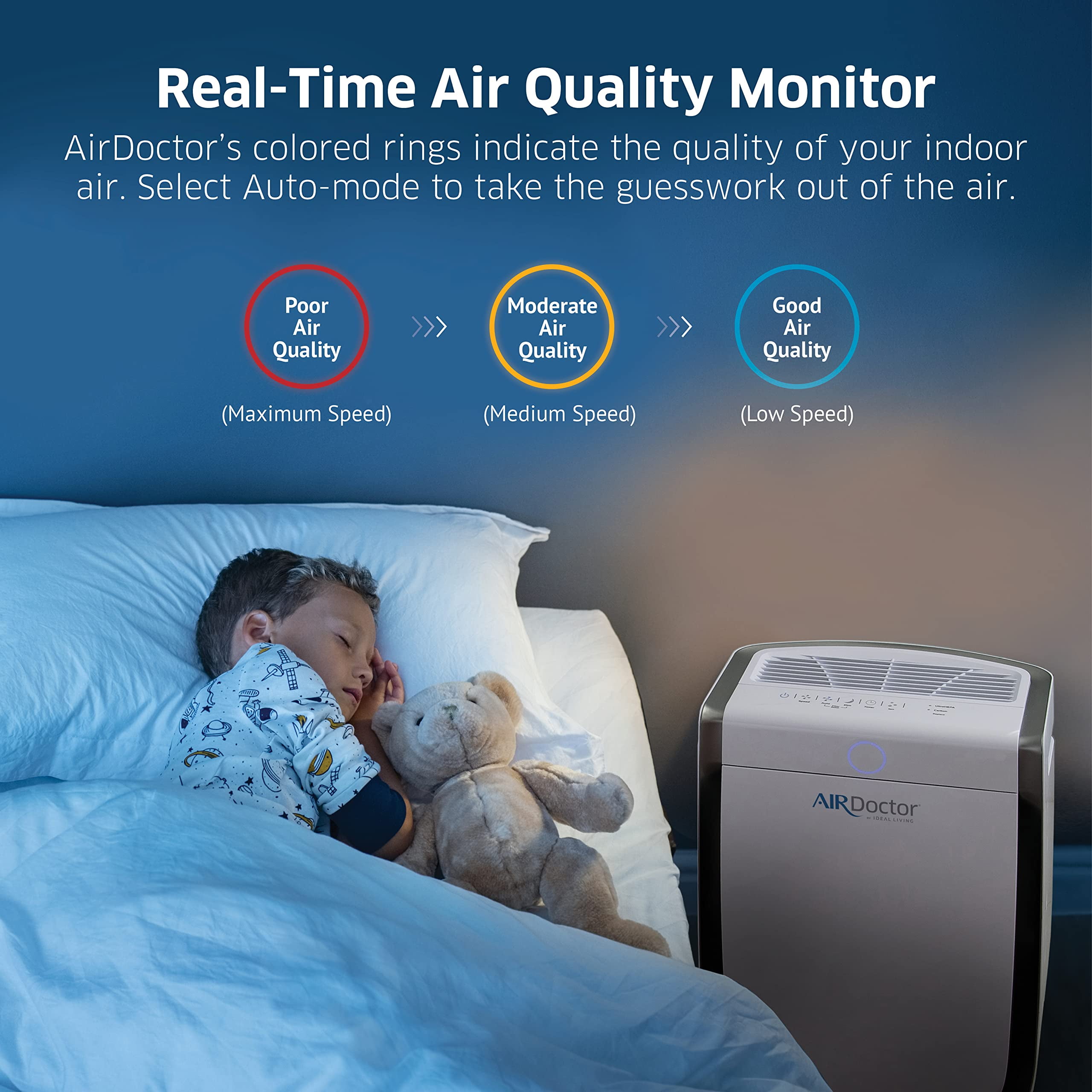 AirDoctor 3500 Air Purifier - Thumbnail 5