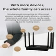 thumbnail image 6 of Free WiFi Router | Unlimited Satellite Internet | Up to 500 Mbps Speed | High Coverage for Rural & Remote Areas | Easy Installation | Includes 1 Router, 6 of 9