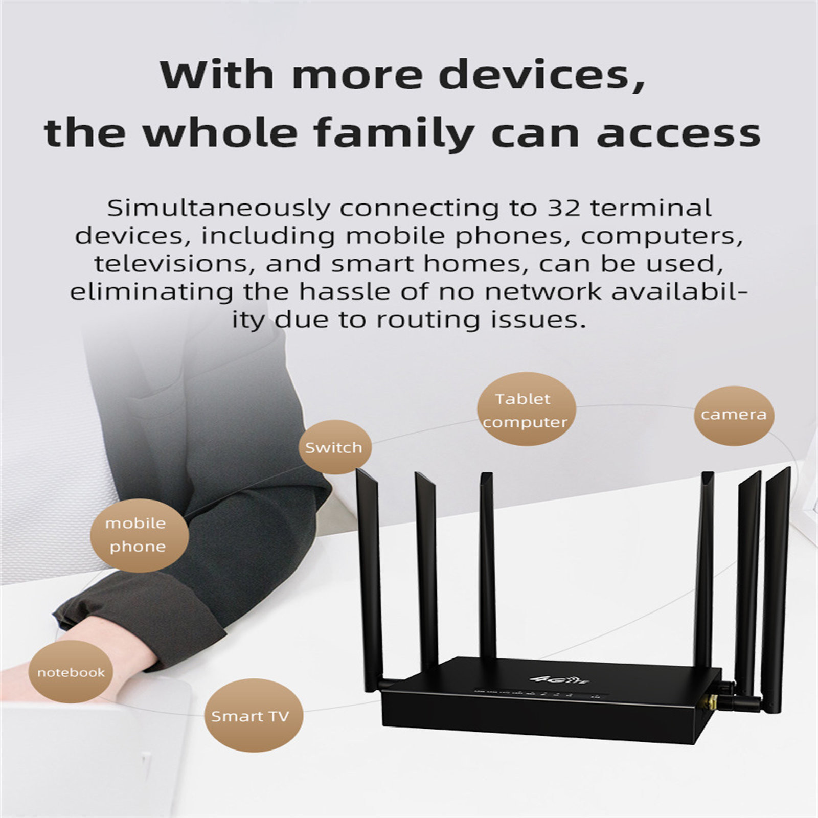 Free Wi-Fi　2.3.4 Amazon.com: WiFi 7 Antenna 2T2R Dual Band Wi Fi 6E Moving