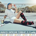 thumbnail image 2 of 3/6 Paires de Bas de Compression pour Femmes et Hommes 15-20 mmHg - Meilleur Soutien pour Infirmières, Course, Randonnée, Récupération et Bas de Vol, 2 of 7