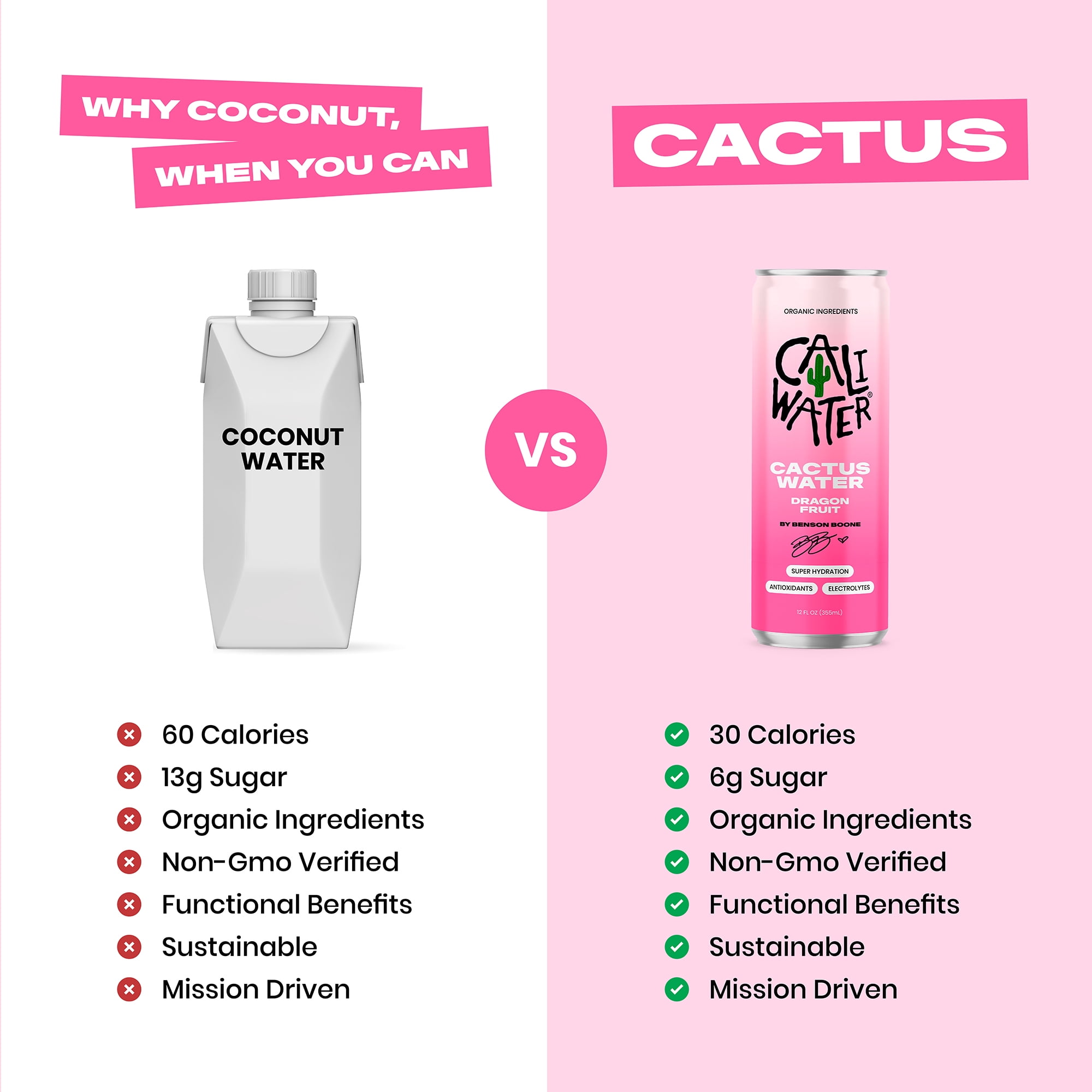 Caliwater Cactus Water, Dragon Fruit by Benson Boone, Coconut Water Alternative, 12 fl oz Can, 12 Pack