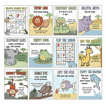 Carson Dellosa Mini Posters: Decoding Strategies Poster Set (12 mini posters) Grade K-5