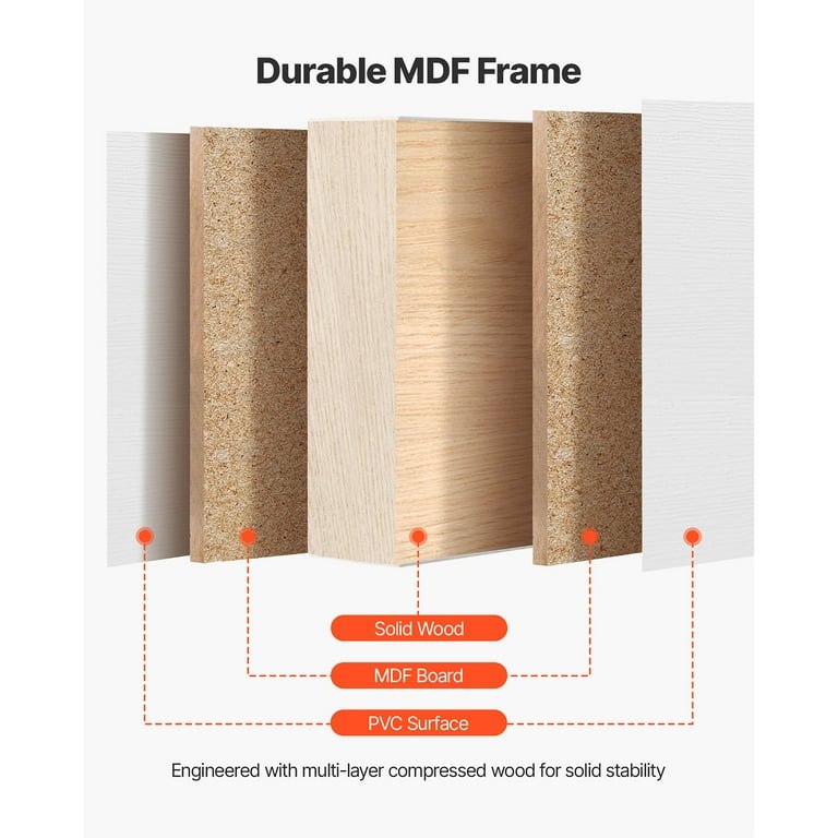 KFFKFF Sliding Closet Door, 72" (Double 37") x 80", Frosted Glass Bypass Doors with Hardware Kit & Floor Guide, Durable Wood and MDF Panels with Water-Resistant PVC Coating for Bedrooms and Closets